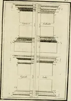 An illustration from Parallele de l'architecture antique avec la moderne : suivant les dix principaux auteurs qui ont écrit sur les cinq ordres (1766)