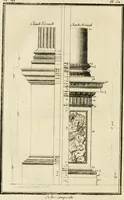 An illustration from Parallele de l'architecture antique avec la moderne : suivant les dix principaux auteurs qui ont écrit sur les cinq ordres (1766)
