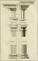 An illustration from Parallele de l'architecture antique avec la moderne : suivant les dix principaux auteurs qui ont écrit sur les cinq ordres (1766)