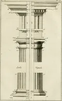 An illustration from Parallele de l'architecture antique avec la moderne : suivant les dix principaux auteurs qui ont écrit sur les cinq ordres (1766)