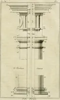 An illustration from Parallele de l'architecture antique avec la moderne : suivant les dix principaux auteurs qui ont écrit sur les cinq ordres (1766)