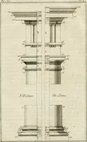 An illustration from Parallele de l'architecture antique avec la moderne : suivant les dix principaux auteurs qui ont écrit sur les cinq ordres (1766)