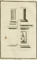 An illustration from Parallele de l'architecture antique avec la moderne : suivant les dix principaux auteurs qui ont écrit sur les cinq ordres (1766)