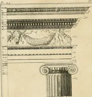 An illustration from Parallele de l'architecture antique avec la moderne : suivant les dix principaux auteurs qui ont écrit sur les cinq ordres (1766)