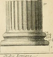An illustration from Parallele de l'architecture antique avec la moderne : suivant les dix principaux auteurs qui ont écrit sur les cinq ordres (1766)