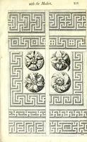 Picture 44 of 47 from A parallel of the antient architecture with the modern : in a collection of ten principal authors who have written upon the five orders ... (1664), leaf 139