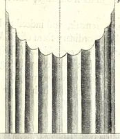 An illustration from A parallel of the antient architecture with the modern : in a collection of ten principal authors who have written upon the five orders ... (1664)