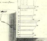 Picture 11 of 47 from A parallel of the antient architecture with the modern : in a collection of ten principal authors who have written upon the five orders ... (1664), leaf 49