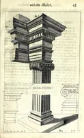 Picture 17 of 47 from A parallel of the antient architecture with the modern : in a collection of ten principal authors who have written upon the five orders ... (1664), leaf 71