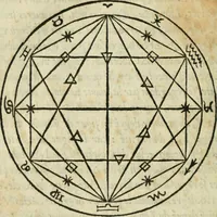 An illustration from Paraphrase de l'astrolabe, contenant Les principes de geometrie. La sphere. L'astrolabe, ou, declaration des choses celestes. Le miroir du monde, ou, exposition des parties de la terre (1546)