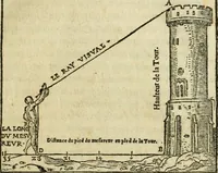 An illustration from Paraphrase de l'astrolabe, contenant Les principes de geometrie. La sphere. L'astrolabe, ou, declaration des choses celestes. Le miroir du monde, ou, exposition des parties de la terre (1546)
