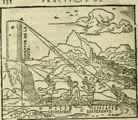 Picture 34 of 50 from Paraphrase de l'astrolabe, contenant Les principes de geometrie. La sphere. L'astrolabe, ou, declaration des choses celestes. Le miroir du monde, ou, exposition des parties de la terre (1546), leaf 153