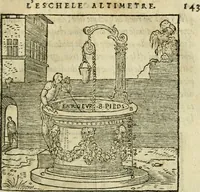 Picture 39 of 50 from Paraphrase de l'astrolabe, contenant Les principes de geometrie. La sphere. L'astrolabe, ou, declaration des choses celestes. Le miroir du monde, ou, exposition des parties de la terre (1546), leaf 164
