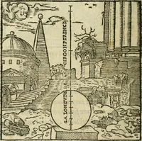 Picture 40 of 50 from Paraphrase de l'astrolabe, contenant Les principes de geometrie. La sphere. L'astrolabe, ou, declaration des choses celestes. Le miroir du monde, ou, exposition des parties de la terre (1546), leaf 165