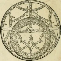 An illustration from Paraphrase de l'astrolabe, contenant Les principes de geometrie. La sphere. L'astrolabe, ou, declaration des choses celestes. Le miroir du monde, ou, exposition des parties de la terre (1546)