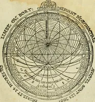 An illustration from Paraphrase de l'astrolabe, contenant Les principes de geometrie. La sphere. L'astrolabe, ou, declaration des choses celestes. Le miroir du monde, ou, exposition des parties de la terre (1546)