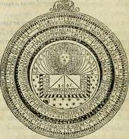 An illustration from Paraphrase de l'astrolabe, contenant Les principes de geometrie. La sphere. L'astrolabe, ou, declaration des choses celestes. Le miroir du monde, ou, exposition des parties de la terre (1546)