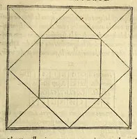 An illustration from Paraphrase de l'astrolabe, : contenant les principes de geometrie. La sphere. L'astrolabe, ou, declaration des choses celestes. Le miroir du monde, ou, exposition des parties de la terre (1546)