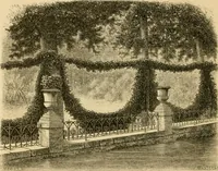 An illustration from The parks and gardens of Paris, considered in relation to the wants of other cities and of the public and private gardens; being notes on a study of Paris gardens (1878)
