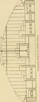 An illustration from The parks and gardens of Paris, considered in relation to the wants of other cities and of the public and private gardens; being notes on a study of Paris gardens (1878)