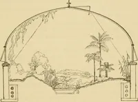 An illustration from The parks and gardens of Paris, considered in relation to the wants of other cities and of the public and private gardens; being notes on a study of Paris gardens (1878)
