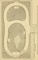 An illustration from The parks and gardens of Paris, considered in relation to the wants of other cities and of the public and private gardens; being notes on a study of Paris gardens (1878)