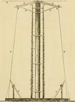 An illustration from The parks and gardens of Paris, considered in relation to the wants of other cities and of the public and private gardens; being notes on a study of Paris gardens (1878)