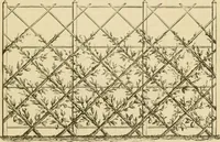 An illustration from The parks and gardens of Paris, considered in relation to the wants of other cities and of the public and private gardens; being notes on a study of Paris gardens (1878)