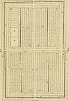 An illustration from The parks and gardens of Paris, considered in relation to the wants of other cities and of the public and private gardens; being notes on a study of Paris gardens (1878)