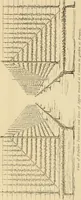 An illustration from The parks and gardens of Paris, considered in relation to the wants of other cities and of the public and private gardens; being notes on a study of Paris gardens (1878)