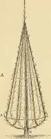 An illustration from The parks and gardens of Paris, considered in relation to the wants of other cities and of the public and private gardens; being notes on a study of Paris gardens (1878)