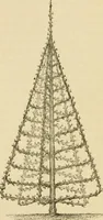 An illustration from The parks and gardens of Paris, considered in relation to the wants of other cities and of the public and private gardens; being notes on a study of Paris gardens (1878)