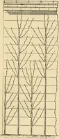 An illustration from The parks and gardens of Paris, considered in relation to the wants of other cities and of the public and private gardens; being notes on a study of Paris gardens (1878)