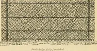An illustration from The parks and gardens of Paris, considered in relation to the wants of other cities and of the public and private gardens; being notes on a study of Paris gardens (1878)