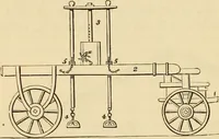 An illustration from The parks and gardens of Paris, considered in relation to the wants of other cities and of the public and private gardens; being notes on a study of Paris gardens (1878)