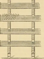 An illustration from The parks and gardens of Paris, considered in relation to the wants of other cities and of the public and private gardens; being notes on a study of Paris gardens (1878)