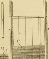 An illustration from The parks and gardens of Paris, considered in relation to the wants of other cities and of the public and private gardens; being notes on a study of Paris gardens (1878)