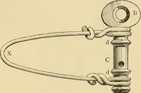 An illustration from The parks and gardens of Paris, considered in relation to the wants of other cities and of the public and private gardens; being notes on a study of Paris gardens (1878)