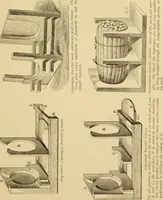 An illustration from The parks and gardens of Paris, considered in relation to the wants of other cities and of the public and private gardens; being notes on a study of Paris gardens (1878)