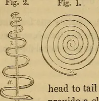An illustration from Parlour magic (1838)