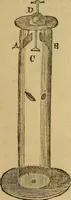 An illustration from Parlour magic (1838)