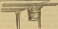 An illustration from Parlour magic (1838)
