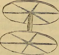 An illustration from Parlour magic (1838)