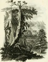 An illustration from Pars I. des berühmten italiänische[n] Ritters Caesaris Ripae, allerley Künsten und Wissenschafften dienlicher Sinnbildern und Gedancken : welchen jedesmahlen eine hierzu taugliche Historia oder Gleichnis beÿgefüget (1758)