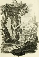 An illustration from Pars I. des berühmten italiänische[n] Ritters Caesaris Ripae, allerley Künsten und Wissenschafften dienlicher Sinnbildern und Gedancken : welchen jedesmahlen eine hierzu taugliche Historia oder Gleichnis beÿgefüget (1758)