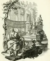 An illustration from Pars I. des berühmten italiänische[n] Ritters Caesaris Ripae, allerley Künsten und Wissenschafften dienlicher Sinnbildern und Gedancken : welchen jedesmahlen eine hierzu taugliche Historia oder Gleichnis beÿgefüget (1758)