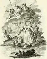 Picture 169 of 208 from Pars I. des berühmten italiänische[n] Ritters Caesaris Ripae, allerley Künsten und Wissenschafften dienlicher Sinnbildern und Gedancken : welchen jedesmahlen eine hierzu taugliche Historia oder Gleichnis beÿgefüget (1758), leaf 358