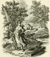 An illustration from Pars I. des berühmten italiänische[n] Ritters Caesaris Ripae, allerley Künsten und Wissenschafften dienlicher Sinnbildern und Gedancken : welchen jedesmahlen eine hierzu taugliche Historia oder Gleichnis beÿgefüget (1758)