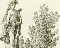 An illustration from Pars I. des berühmten italiänische[n] Ritters Caesaris Ripae, allerley Künsten und Wissenschafften dienlicher Sinnbildern und Gedancken : welchen jedesmahlen eine hierzu taugliche Historia oder Gleichnis beÿgefüget (1758)