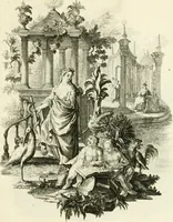 An illustration from Pars I. des berühmten italiänische[n] Ritters Caesaris Ripae, allerley Künsten und Wissenschafften dienlicher Sinnbildern und Gedancken : welchen jedesmahlen eine hierzu taugliche Historia oder Gleichnis beÿgefüget (1758)